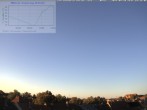 Archived image Webcam Mannheim: Sky 17:00