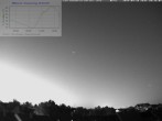 Archived image Webcam Mannheim: Sky 19:00