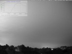 Archiv Foto Webcam Blick in den Himmel über Mannheim 23:00