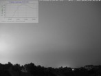 Archiv Foto Webcam Blick in den Himmel über Mannheim 01:00