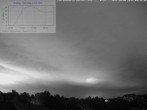 Archiv Foto Webcam Blick in den Himmel über Mannheim 03:00