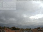 Archiv Foto Webcam Blick in den Himmel über Mannheim 09:00