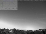Archiv Foto Webcam Blick in den Himmel über Mannheim 23:00