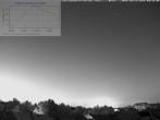 Archiv Foto Webcam Blick in den Himmel über Mannheim 03:00