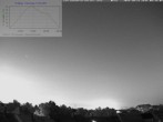 Archiv Foto Webcam Blick in den Himmel über Mannheim 05:00