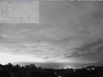 Archiv Foto Webcam Blick in den Himmel über Mannheim 06:00