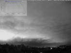 Archiv Foto Webcam Blick in den Himmel über Mannheim 19:00