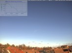 Archiv Foto Webcam Blick in den Himmel über Mannheim 09:00