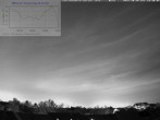 Archiv Foto Webcam Blick in den Himmel über Mannheim 17:00