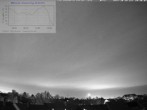 Archiv Foto Webcam Blick in den Himmel über Mannheim 19:00