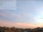 Archiv Foto Webcam Blick in den Himmel über Mannheim 05:00