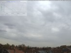 Archiv Foto Webcam Blick in den Himmel über Mannheim 13:00