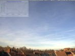 Archiv Foto Webcam Blick in den Himmel über Mannheim 13:00