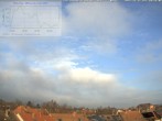 Archiv Foto Webcam Blick in den Himmel über Mannheim 09:00