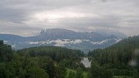 Archiv Foto Webcam Hotel Lichtenstern 09:00