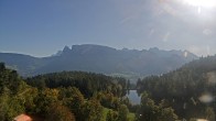 Archiv Foto Webcam Hotel Lichtenstern 09:00