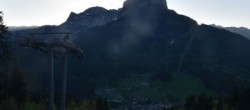 Archiv Foto Webcam Blick auf den Loser 05:00