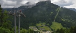 Archived image Webcam Sandling Chair Lift 09:00