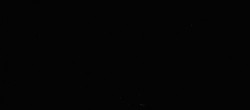 Archiv Foto Webcam Blick auf den Loser 01:00