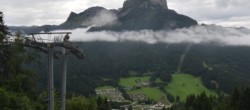 Archiv Foto Webcam Blick auf den Loser 07:00