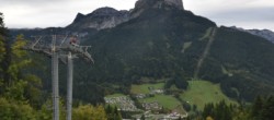 Archiv Foto Webcam Blick auf den Loser 08:00