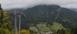 Archiv Foto Webcam Blick auf den Loser 11:00