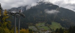 Archiv Foto Webcam Blick auf den Loser 09:00