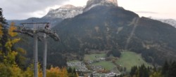 Archiv Foto Webcam Blick auf den Loser 17:00