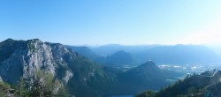 Archiv Foto Webcam Loser Alm - Panoramastraße 01:00