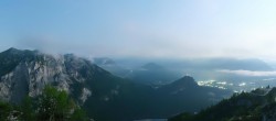 Archived image Webcam Loser - Panoramic Road 23:00