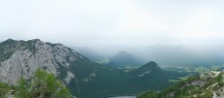 Archived image Webcam Loser - Panoramic Road 15:00