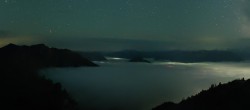 Archived image Webcam Loser - Panoramic Road 01:00