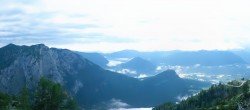 Archiv Foto Webcam Loser Alm - Panoramastraße 01:00