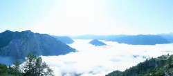 Archiv Foto Webcam Loser Alm - Panoramastraße 01:00