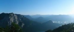 Archiv Foto Webcam Loser Alm - Panoramastraße 01:00