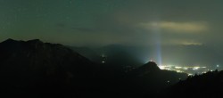 Archived image Webcam Loser - Panoramic Road 01:00