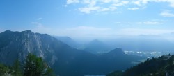 Archiv Foto Webcam Loser Alm - Panoramastraße 23:00