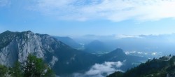Archiv Foto Webcam Loser Alm - Panoramastraße 01:00