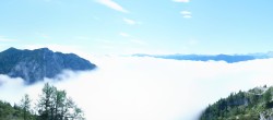 Archived image Webcam Loser - Panoramic Road 23:00