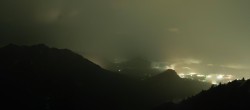Archived image Webcam Loser - Panoramic Road 23:00