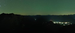 Archived image Webcam Loser - Panoramic Road 08:00