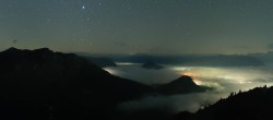 Archiv Foto Webcam Loser Alm - Panoramastraße 03:00