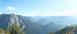 Archiv Foto Webcam Loser Alm - Panoramastraße 13:00