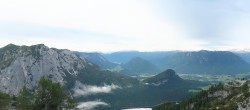 Archiv Foto Webcam Loser Alm - Panoramastraße 08:00