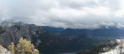 Archived image Webcam Loser - Panoramic Road 13:00
