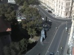 Archiv Foto Webcam Blick vom Rathausturm in Braunschweig 13:00