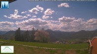 Archiv Foto Webcam Sternwarte Stehralm Mariazell 13:00