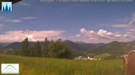 Archiv Foto Webcam Sternwarte Stehralm Mariazell 09:00