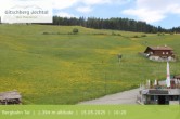 Archived image Webcam View of Base Station Meransen in South Tyrol 09:00