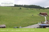 Archived image Webcam View of Base Station Meransen in South Tyrol 09:00